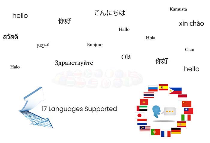 multilingual supported