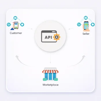 mobile api available