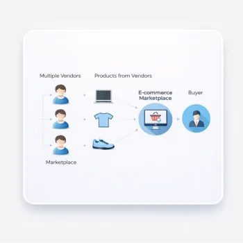 checked out together